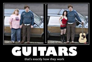 Guitarras. Así es como funcionan.