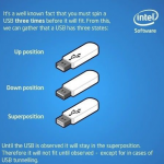 El USB y sus cosas